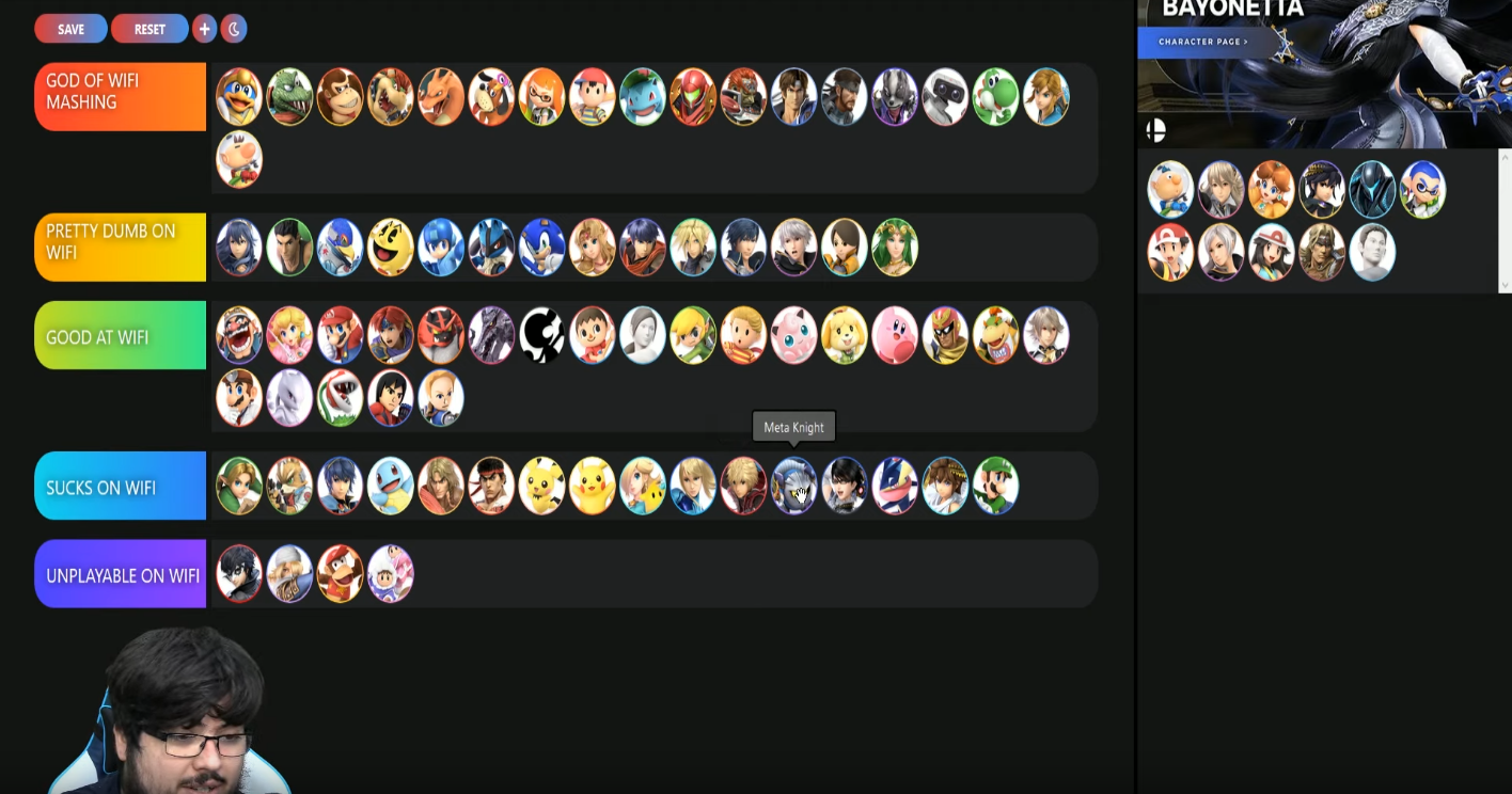 World zero tier list