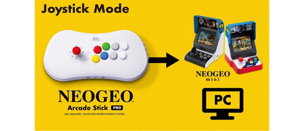 Compatibilité entre le NeoGeo Arcade Stick Pro et la NeoGeo Mini