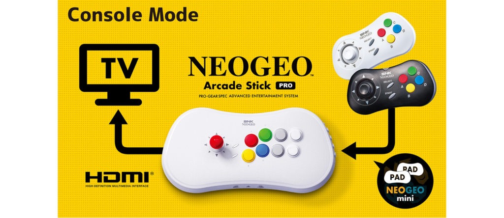 Compatibilité du NeoGeo Arcade Stick Pro avec TV et mini pads