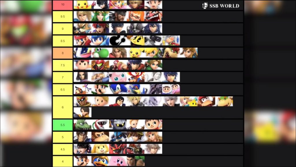 tips ssb ultimate list