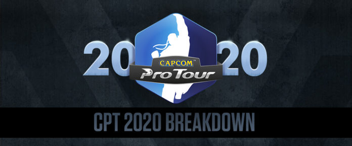 Le logo du Capcom Pro Tour 2020 pour illustrer les événements annulés en raison du coronavirus