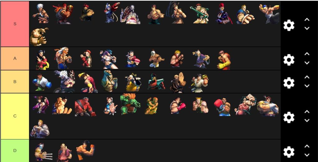 Ultra Street Fighter 4 : la Tier List signée Justin Wong ExoBaston. 