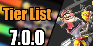 Les mots Tier List 7.0.0 avec Wario sur une moto à droite