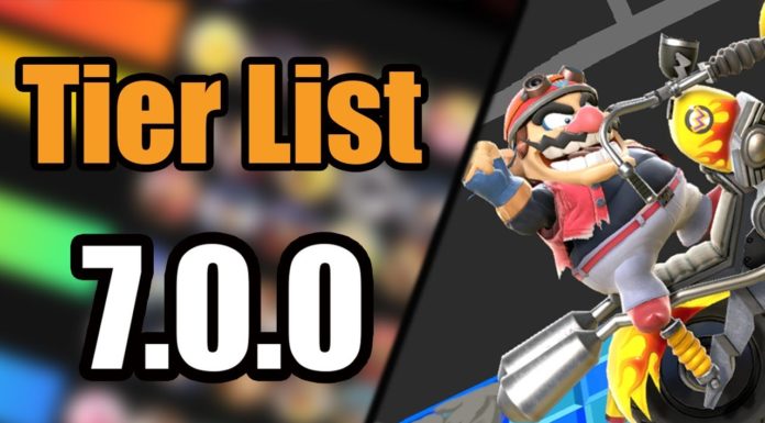 Les mots Tier List 7.0.0 avec Wario sur une moto à droite