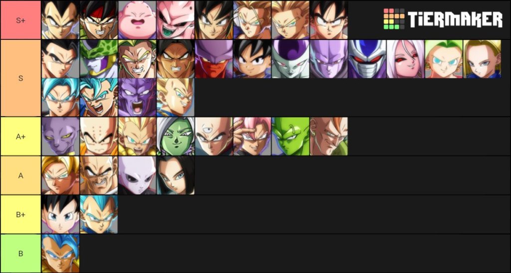 Tier list S3 Dragon Ball FighterZ : Au tour d'Alioune de ...