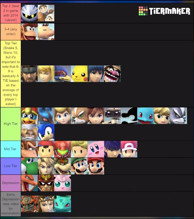 ضمان عينة اجعلها ثقيلة super smash bros brawl tier list. www.rocketrobinpri...