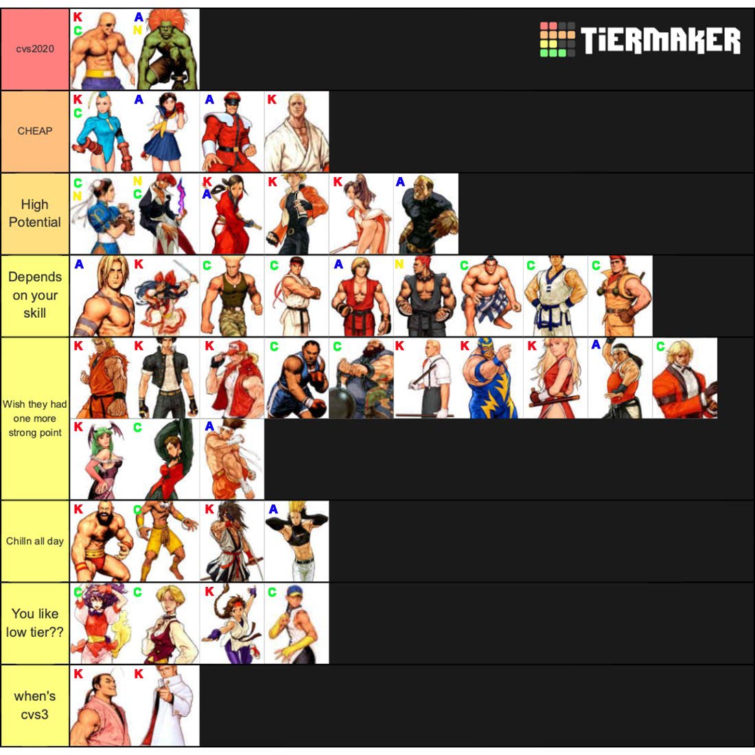 Capcom Vs SNK 2 Le Joueur Pro Bas Nous R v le Sa Tier List ExoBaston capcom-vs-snk-2-le-joueur-pro-bas-nous-r-v-le-sa-tier-list-exobaston