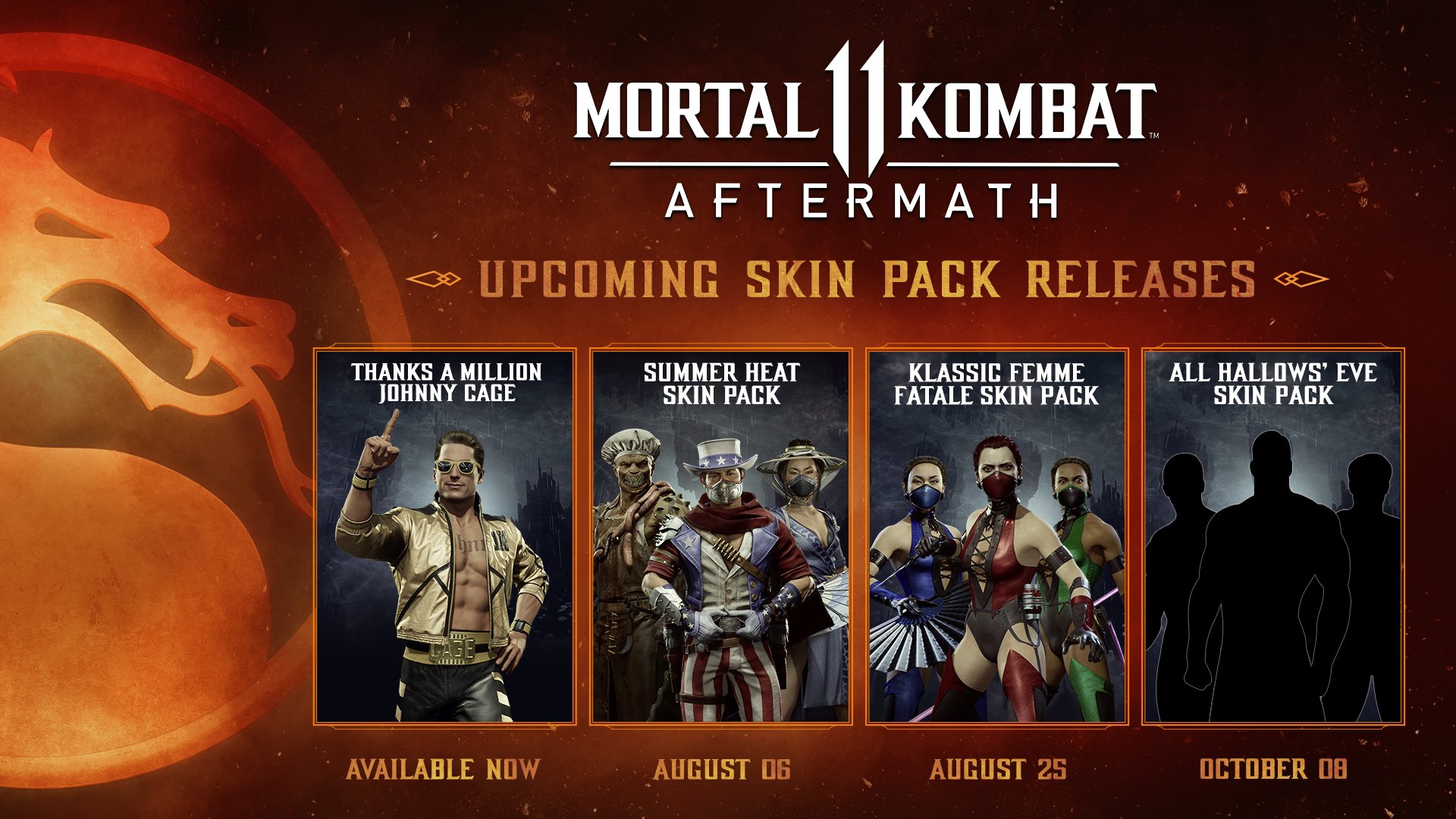 Les différents skin pack de Mortal Kombat 11 Aftermath