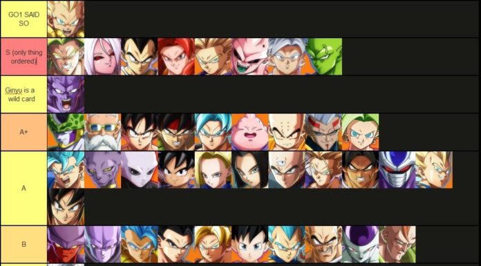 Tier list Dragon Ball FighterZ Cloud805