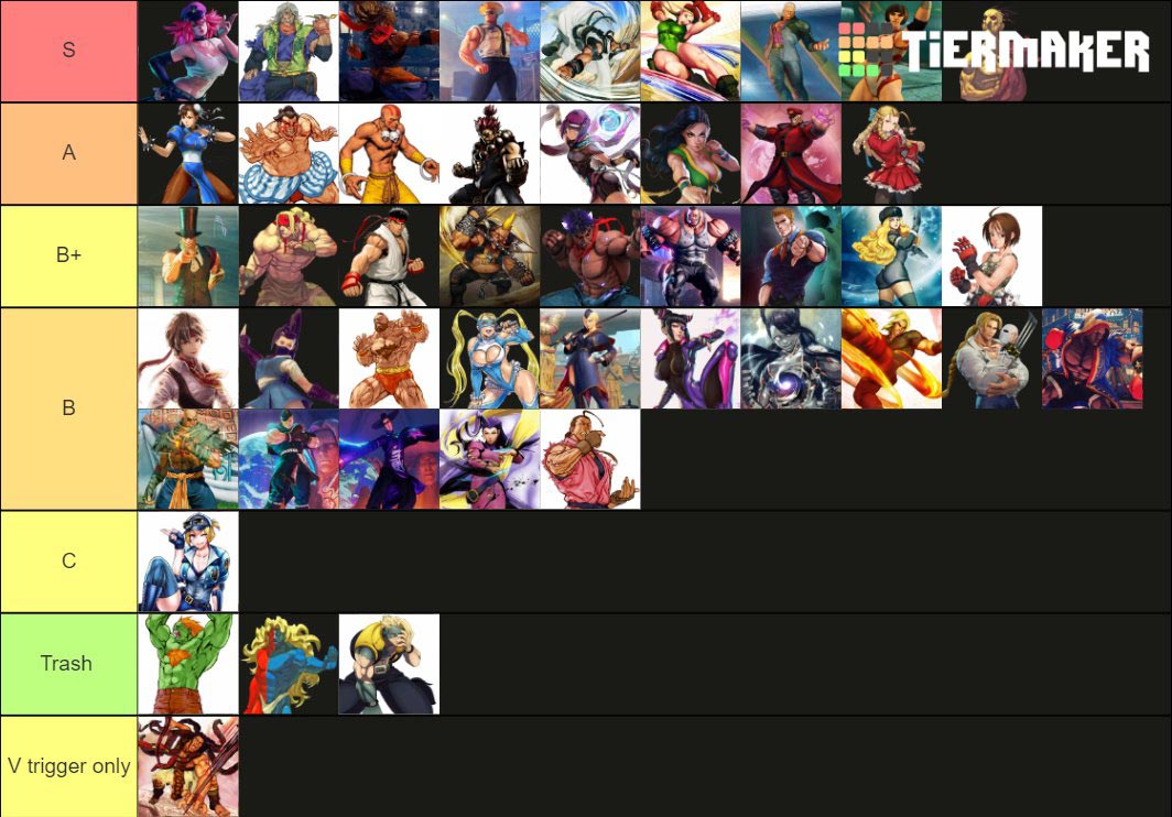 Street Fighter 5 tier list saison 5 par Punk Blanka et Gill au fond