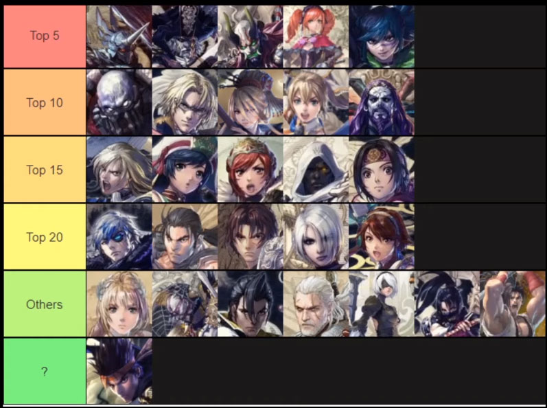 tekken 7 season 4 tier list tekken 7 season 4 tier list