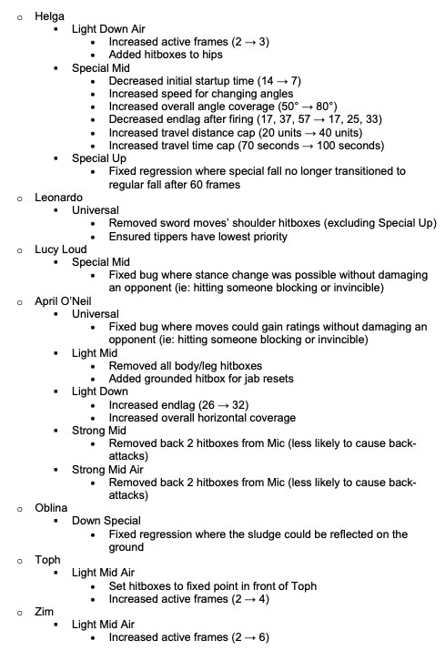 Notes de patch 2 décembre Nickelodeon All-Star Brawl 2